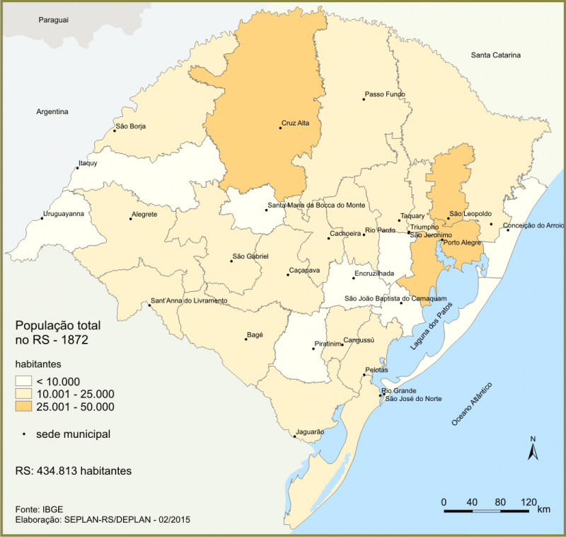 Demografia 1872 A 1980 Atlas Socioeconomico Do Rio Grande Do Sul