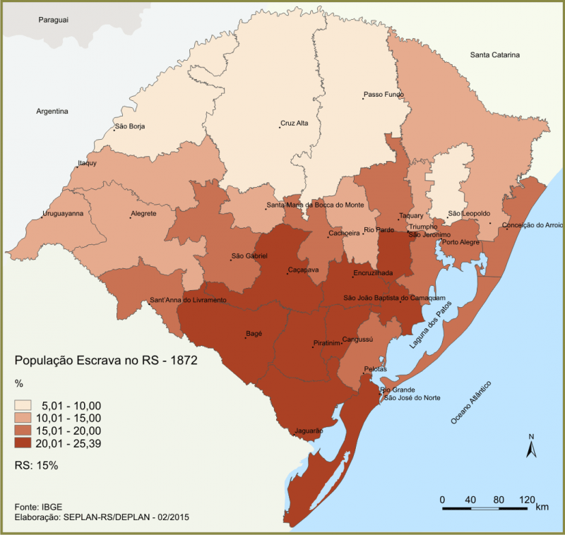 População escrava 1872 - RS